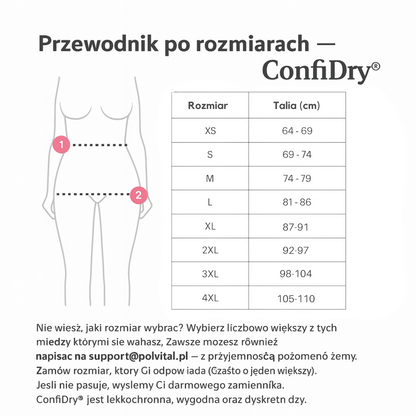 ConfiDry® | Bielizna chroniąca przed wyciekami (5 szt.)