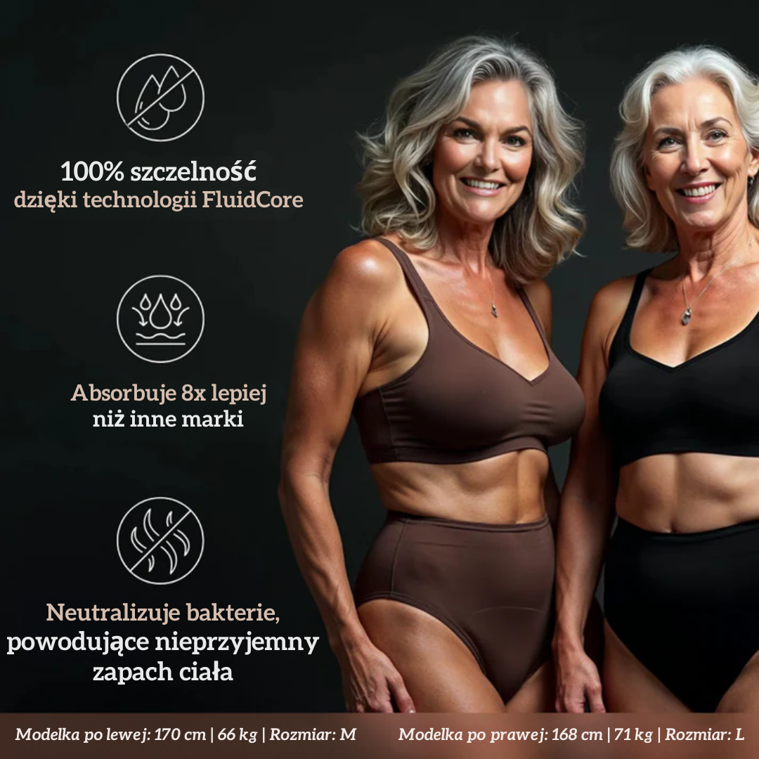 ConfiDry® | Bielizna chroniąca przed wyciekami (5 szt.)