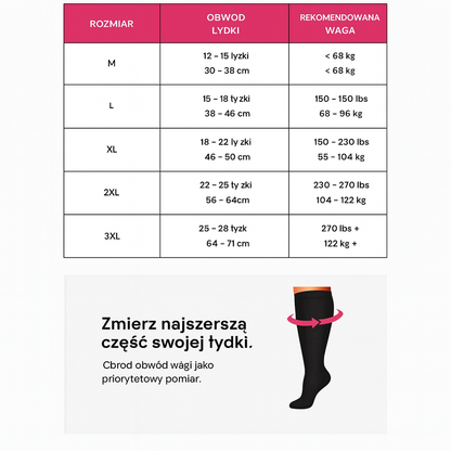 VitaLegs® | Wygodne rozwiązanie dla opuchniętych nóg!